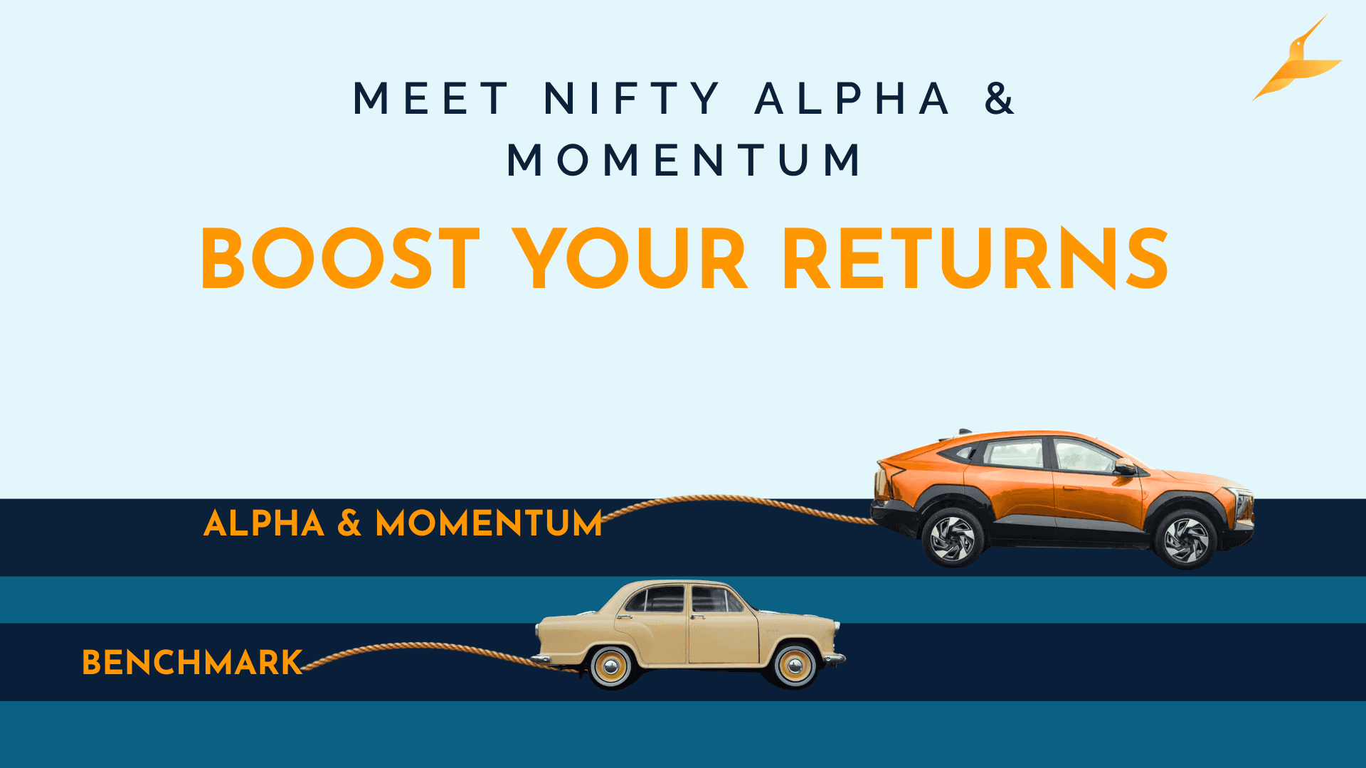 What is Nifty Alpha and Momentum Index Funds?